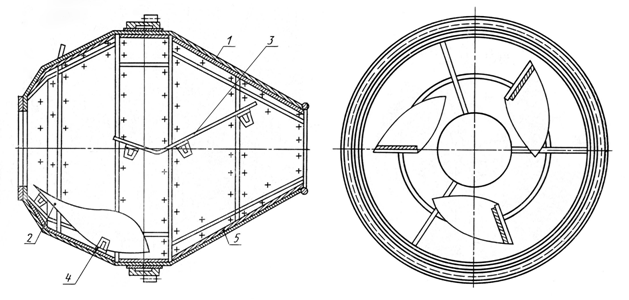 схема барабана гравитационного бетоносмесителя