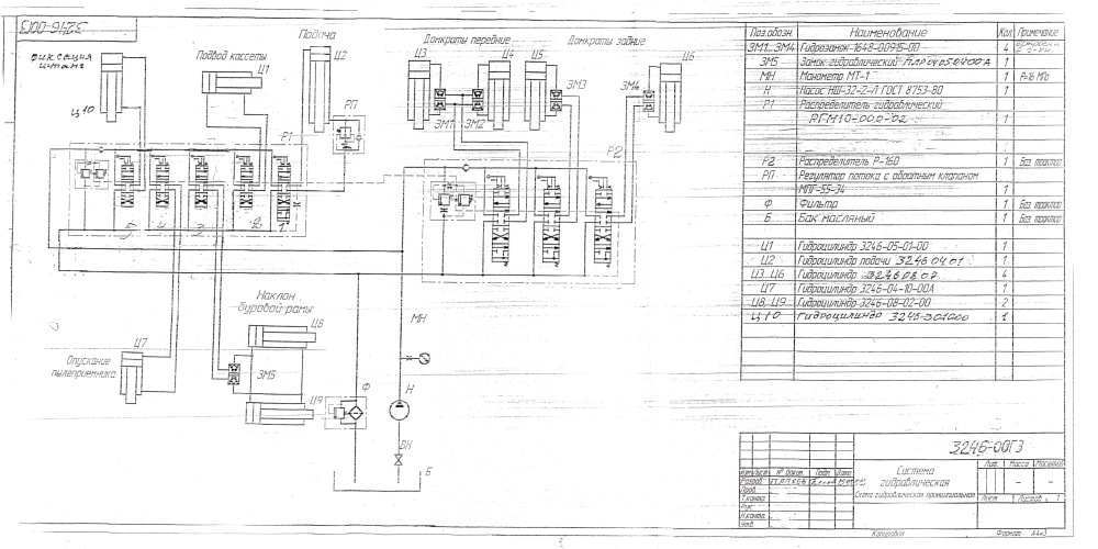 схема устройства гидравлической системы бурового станка БТС-150